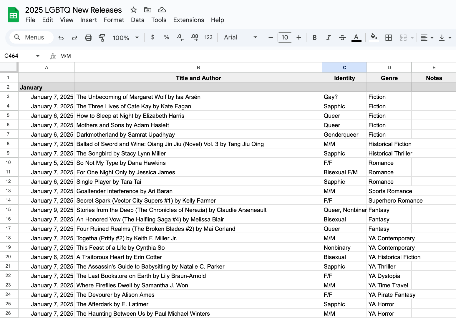 a spreadsheet of upcoming queer books with genre and representation